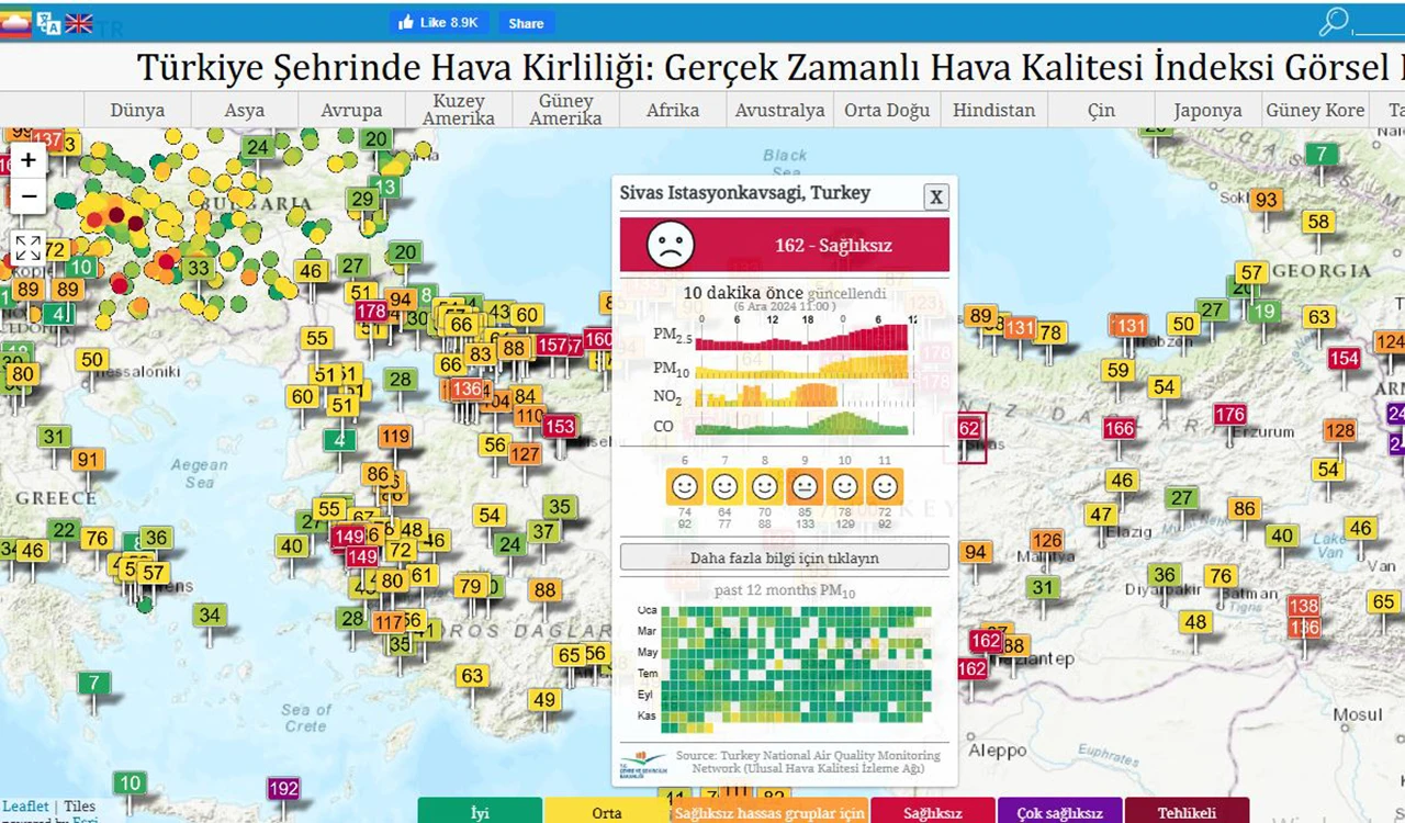 Sivas’ın Havası Kırmızı Alarm Verdi! Zehir Soluyoruz