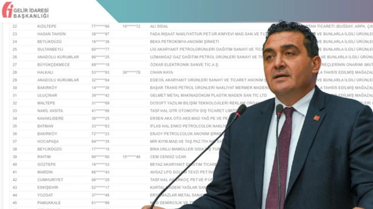 Ulaş Karasu'dan &quot;Vergi Yüzsüzleri&quot; Listesine Tepki: SİDEMİR'e Hak Ettiği Yatırımlar Yapılmadı 