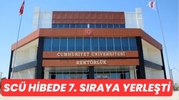 SCÜ Hibede 7. Sıraya Yerleşti