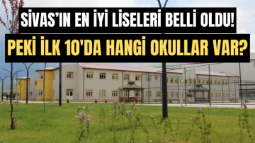 Sivas'ın En İyi 10 Lisesi Hangileri?