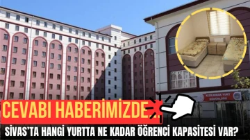 Sivas’ta Hangi Yurtta Ne Kadar Öğrenci Kapasitesi Var? 