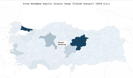 Sivaslılar Kayseri'ye Akın Etti! 